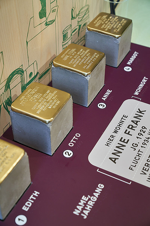 Im Ausstellungsbereich Gedenken: Stolpersteine für die Familie Frank, Tast-Kopie, Anne Frank Zentrum, 2018. © Gunter Demnig, Foto: Gregor Zielke.
